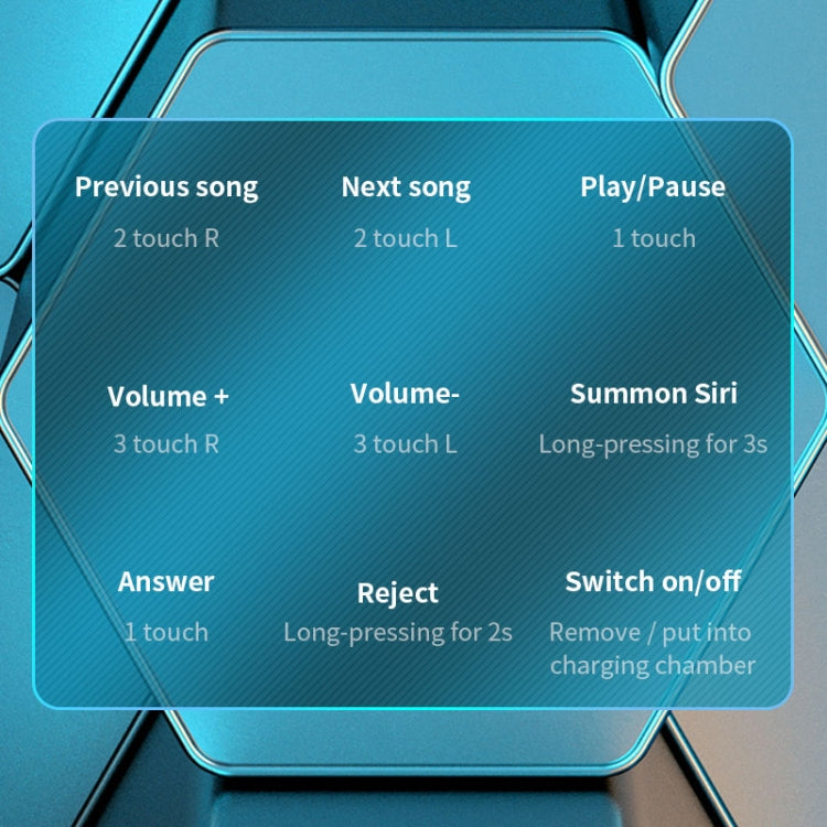 Écouteurs sans fil Bluetooth 5.0 TWS C1, écran tactile polygonal, avec boîtier de chargement, polygonal